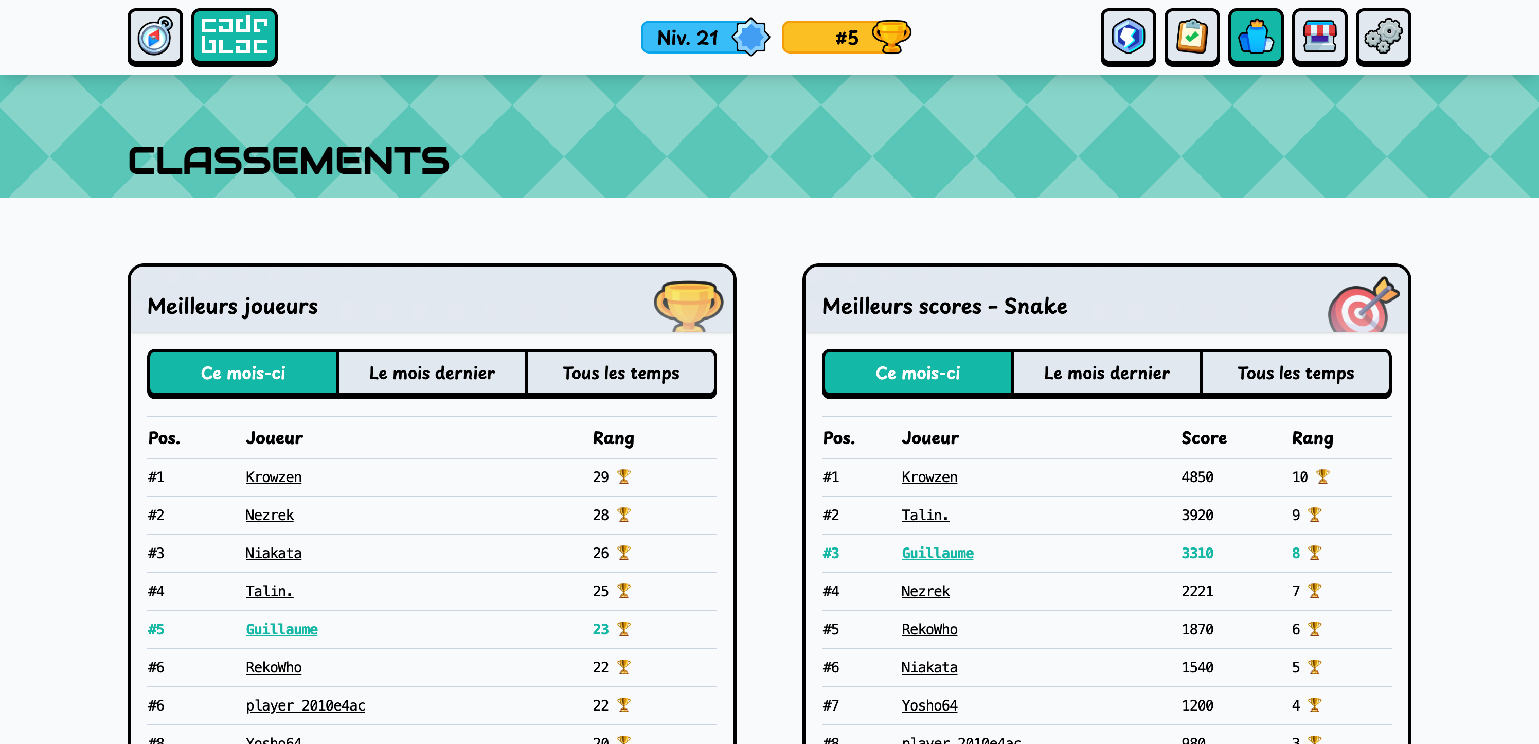 Classements